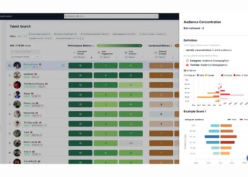 Chartmetric Affords One thing Higher Than TikTok Signing Derbies