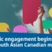 Public engagement begins for brand spanking new South Asian Canadian museum — BC Alliance for Arts + Tradition
