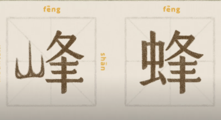 How Chinese language Characters Work: The Evolution of a Three-Millennia-Previous Writing System