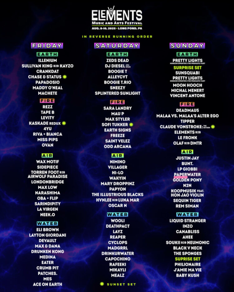 A Multisensory Journey within the Poconos – EARMILK