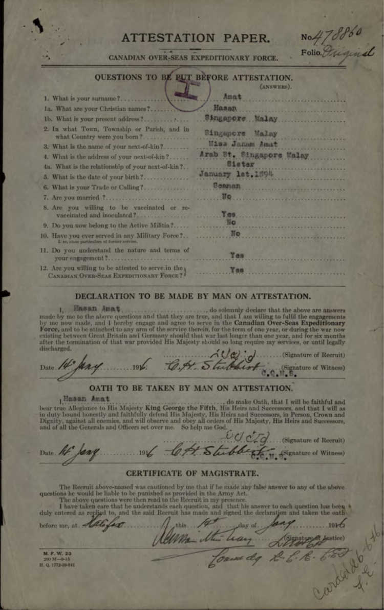 Canada’s First Muslim Soldier Killed within the First World Struggle – Energetic Historical past