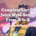 Full Checklist Of Juice Wrld Songs From A to Z