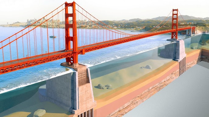 How the Golden Gate Bridge Was Constructed: A 3D Animated Introduction