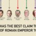 Who Would Be Emperor If the Roman Empire Nonetheless Existed As we speak?