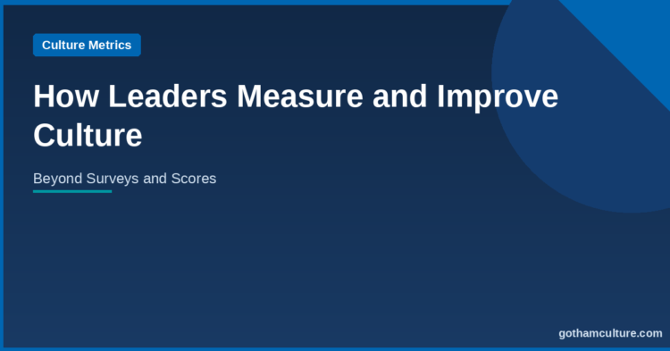 Past Adoption (Measure What Issues)