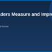 Past Adoption (Measure What Issues)