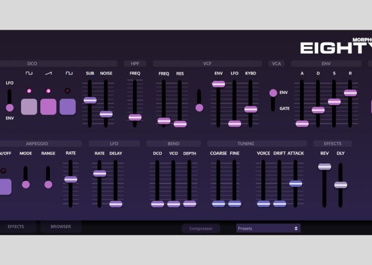 Morphoice releases EightySix (beta), a FREE Juno-6 emulation for macOS and Home windows