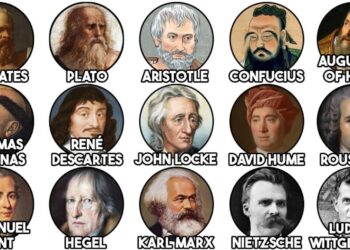 The Most Influential Philosophers Defined in 26 Minutes: From Socrates to Wittgenstein