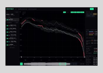 Reffrey is a FREE reference observe plugin for Mac and Home windows