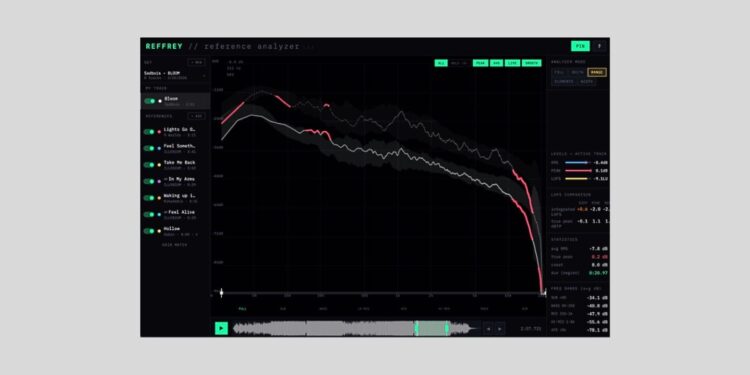 Reffrey is a FREE reference observe plugin for Mac and Home windows