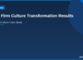 How Leaders Mannequin Psychological Security (And Why It Has to Begin on the Prime)