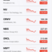 The AI Buildout and the Downside of Forecast Danger – Music Know-how Coverage