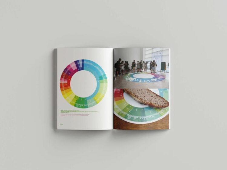 From tea rituals to fluorescent toolkits, Small Batch Studio makes use of meals to design relationships