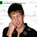 Spotify Confirms Streaming Fraud After Kalshi Dealer Flags Suspicious Malcolm Todd Numbers