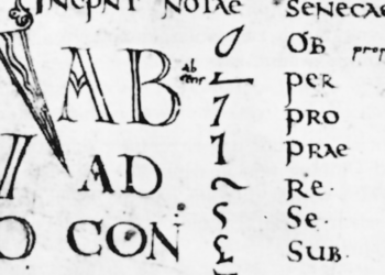 Uncover the Historic Roman Shorthand Writing System with 4,000 Symbols Commissioned by Cicero
