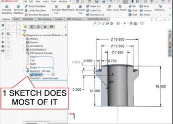 A fast overview of three CAD modeling strategies