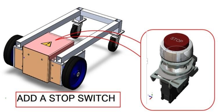 A evaluate of workflow for revising a CAD mannequin