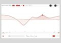 Okina Audio releases Takumi EQ, a FREE EQ and multiband saturator