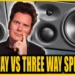 Studio Screens Defined: 5 Questions About Audio system Answered