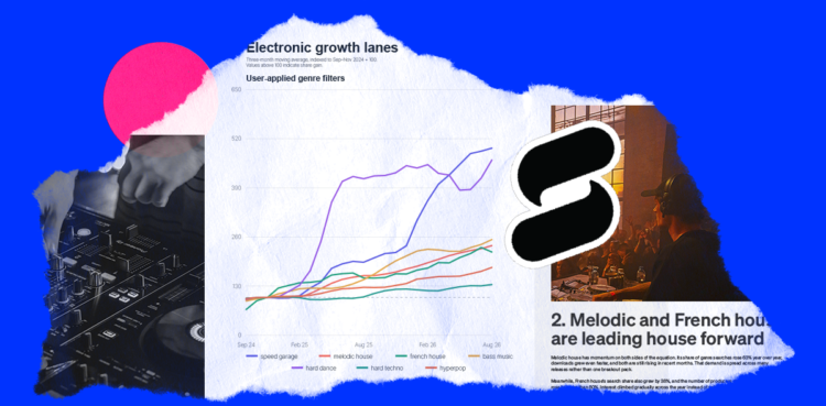 New Splice Report Outlines Digital Music Manufacturing Developments Heading Into 2027