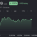 UBS Drops Spotify Value Goal Citing Price Pressures